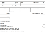 腾讯控股：今日耗资约5.03亿港元回购120万股公司股份|界面新闻 · 快讯