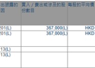 腾讯大股东Prosus减持36.7万股腾讯H股，持股比例降至23.99%|界面新闻 · 快讯